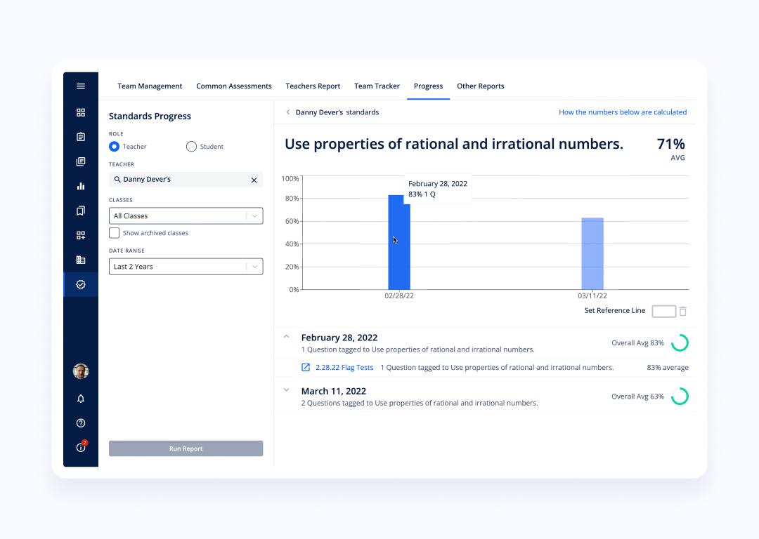 Longitudinal standards progress report for a teacher and class.