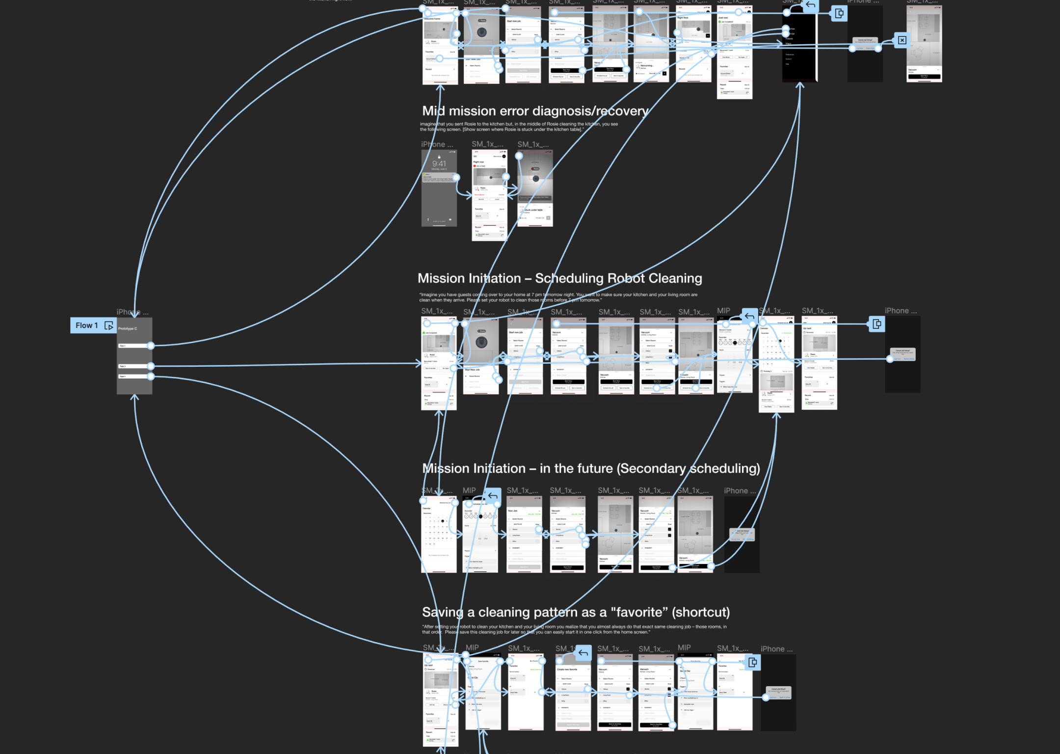 Collection of iRobot mapping and home layout interface concepts.